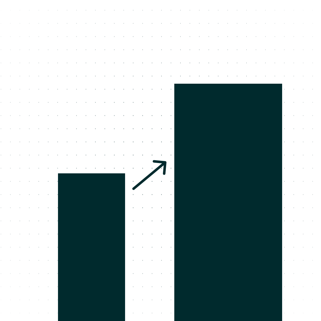 Scalable and Adaptive Architecture