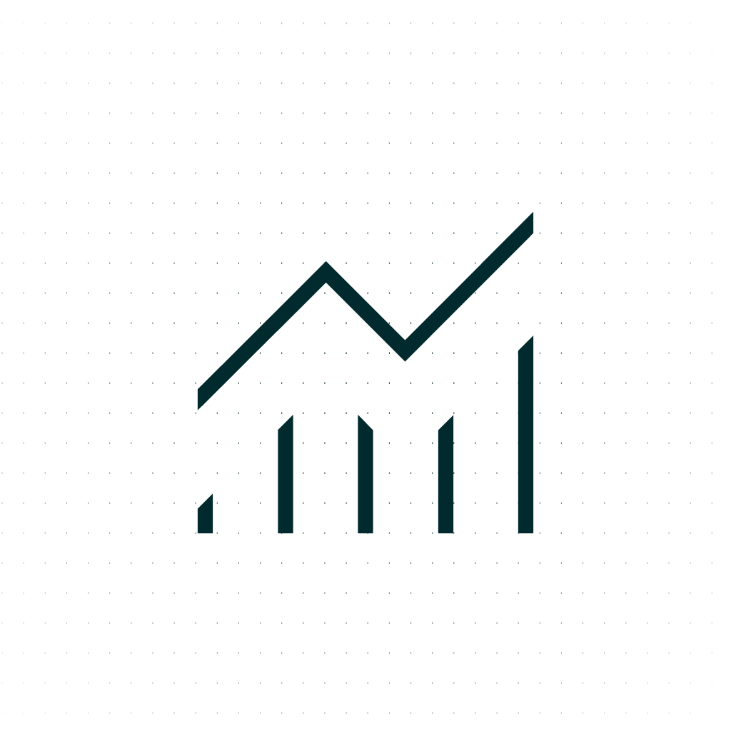 Continuous Monitoring and Analysis